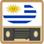 Logo of RADIO DE URUGUAY android Application 